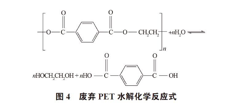 廢棄PET塑料包裝瓶的處理及再生資源化技術研究進展